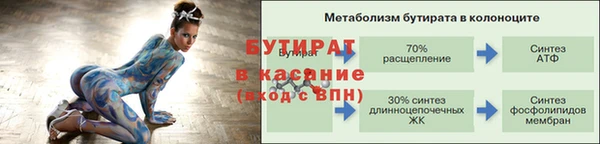 PSILOCYBIN Кукмор